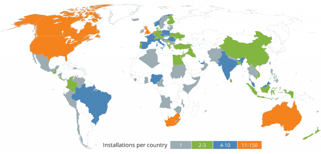 PortaOne customers map