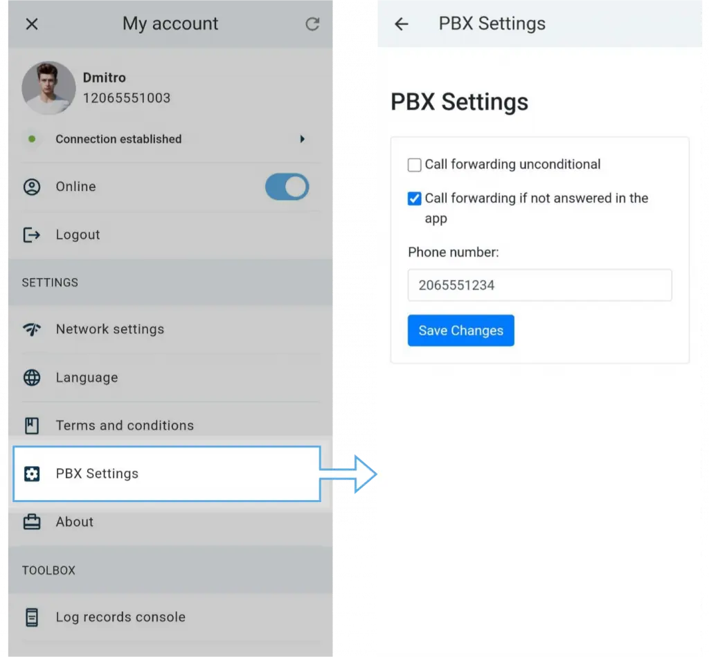 PBX Configuration at the User’s Fingertips